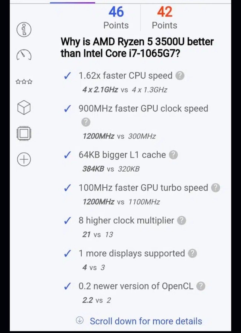 ASUS (Ryzen5=Core i7 10thGEN) 2GB Radeon CARD (8GB/256GB) 14″1080p LED